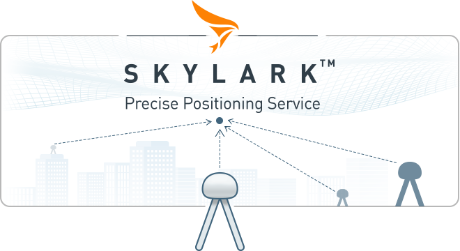 Skylark