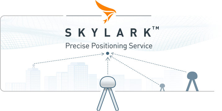 Skylark